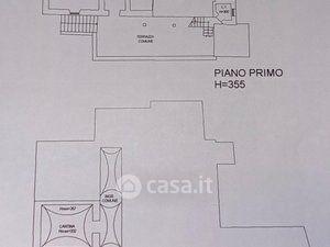 Villa in Via del Canaletto — foto 14 di 57
