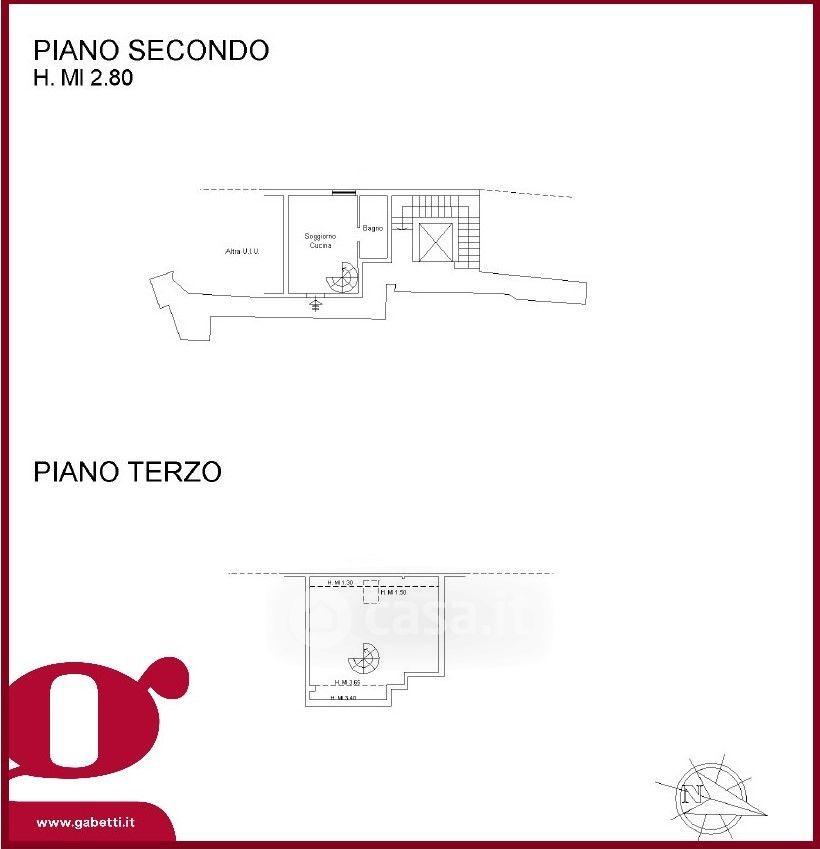 Bilocale in Piazza Giuseppe Garibaldi — foto 18 di 22