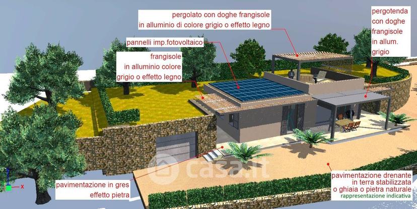 Villa in Via degli Ulivi — foto 3 di 8