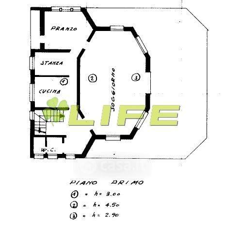 Villa in Via Conti d'Onigo — foto 12 di 41