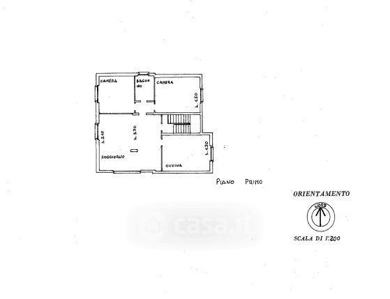 Villa in Via Marinotti — foto 30 di 58