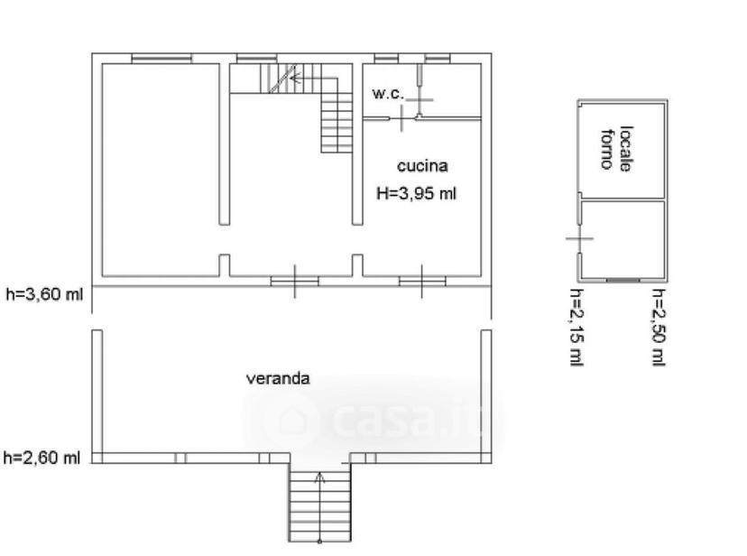 Villa in Via Salto d'Angiò — foto 22 di 25