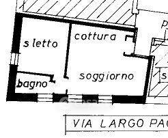 Bilocale in Largo Paolo Sarpi 3 — foto 6 di 16