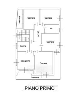 Villa in Via Mozzalina 45
