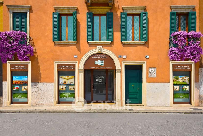 Bilocale in Via Alberto Mario
