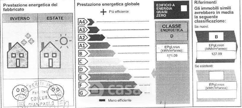 Bilocale in Viale Indipendenza — foto 17 di 29