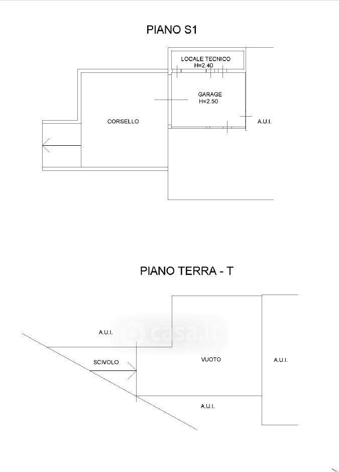 Villa in Via Conche 42 — foto 17 di 43