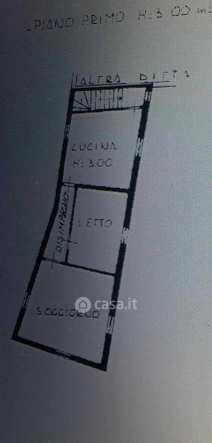 Quadrilocale in Piazza Spallanzani Lazzaro 6 — foto 8 di 10