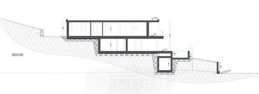 Villa in Via Panorama 40 — foto 16 di 19