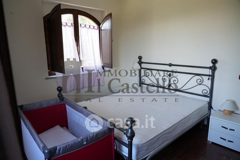 Villa in Via Vitellino