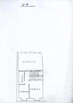 Appartamento in Corso Vittorio Emanuele