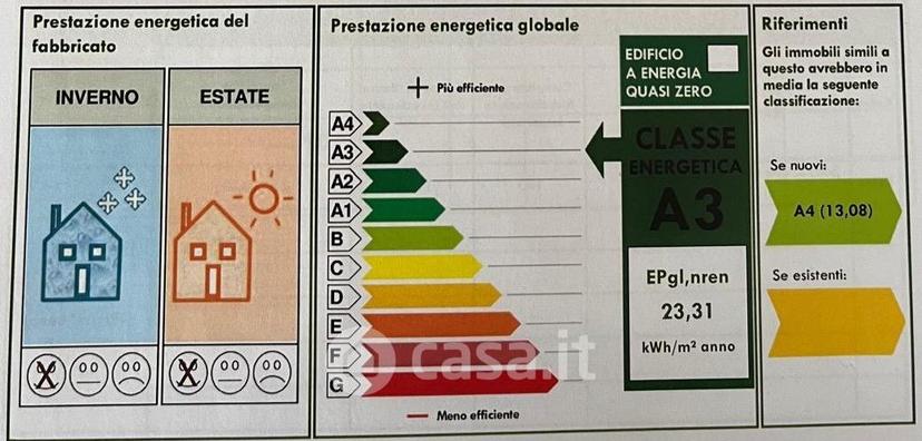 Bilocale in Via Asiago — foto 11 di 20