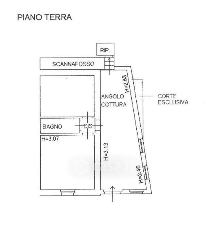 Trilocale in Via Risorgimento 208