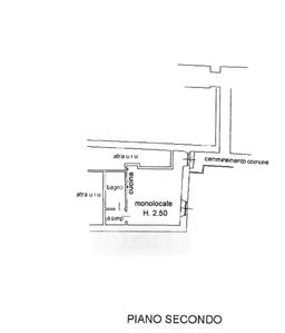 Monolocale in Via Pignolo 23