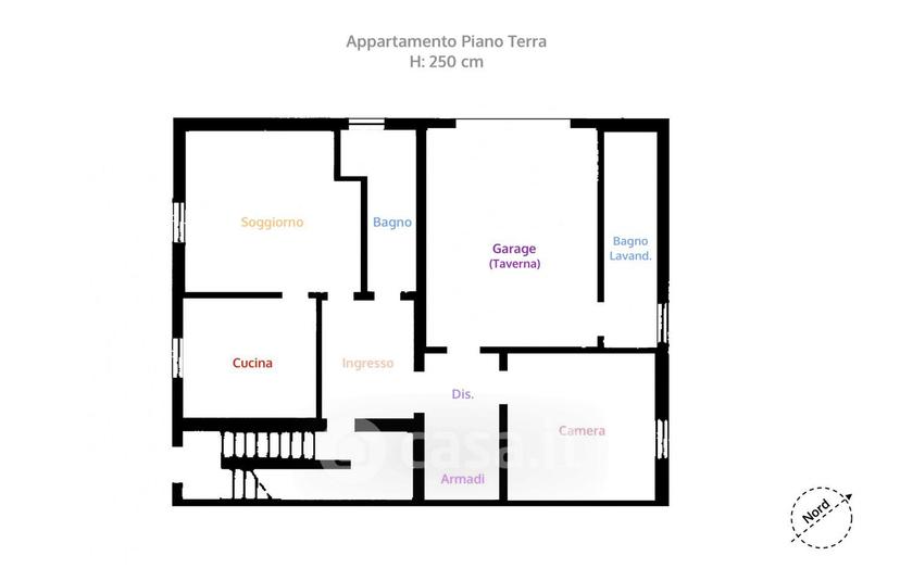 Villa in Via Girondola — foto 49 di 72