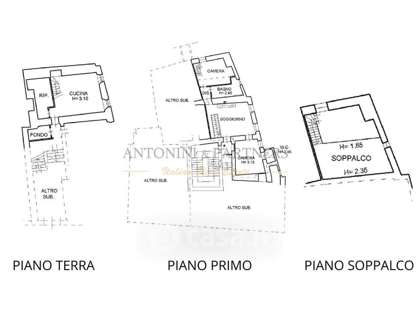 Quadrilocale in Via Augusto Ciuffelli — foto 11 di 19
