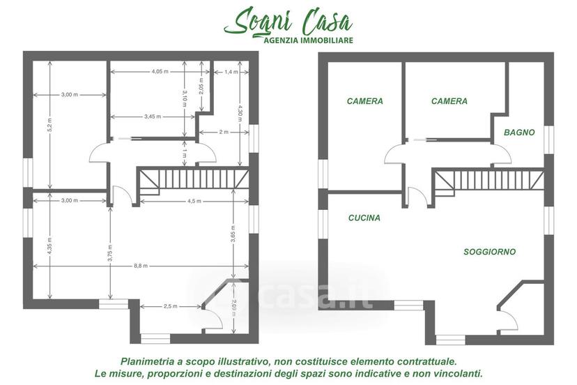 Villa in Via Sempione — foto 21 di 48