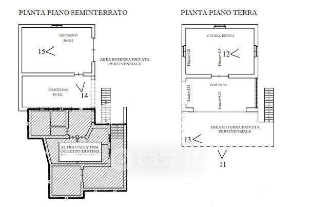 Villa in Via Enrico Millo — foto 9 di 33