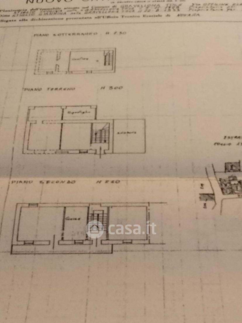Appartamento in Via Officine Elettriche 40 — foto 18 di 25