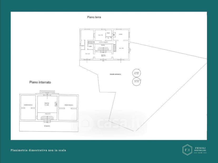 Villa in Via del Torracchione — foto 35 di 41