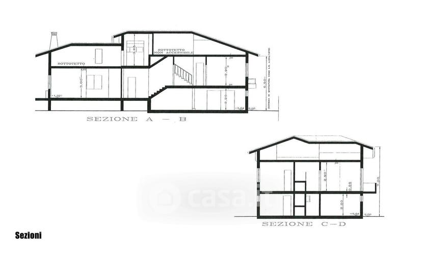 Villa in Via L. Raffaelli 63 — foto 22 di 36