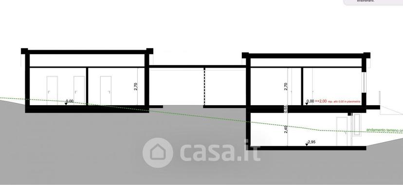 Villa in Via San Rocco — foto 3 di 32