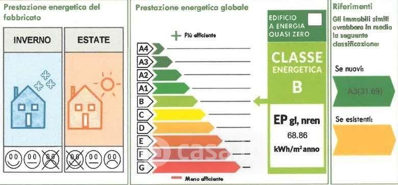 Trilocale in Via Regina 47 — foto 17 di 30