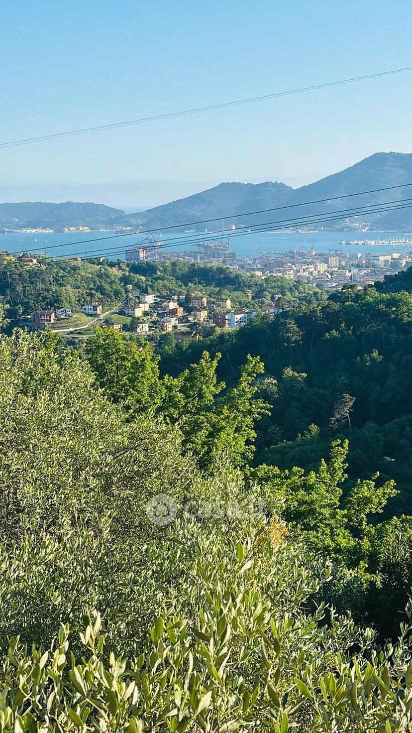 Villa in Via Fratelli Aristide E Alduino Castellini 8 — foto 38 di 49