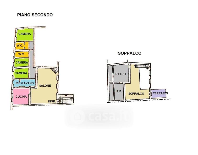 Appartamento in Corso Camillo Benso Cavour — foto 16 di 25