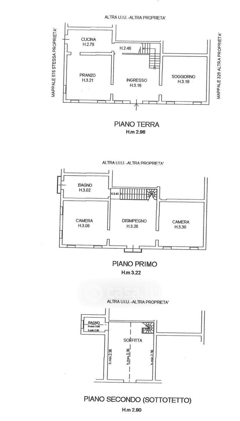 Villa in Via Argine Dx Novissimo — foto 36 di 85