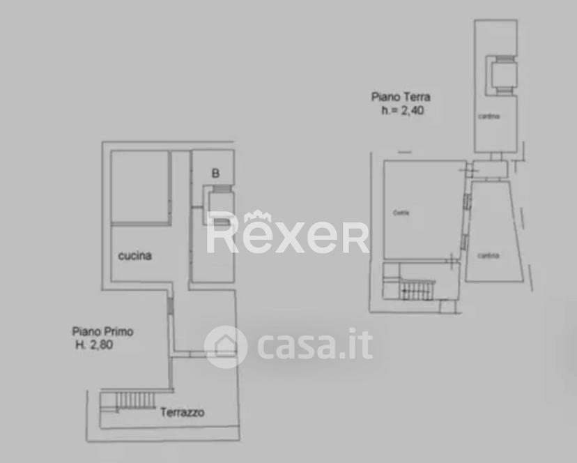 Villa in Via Dardano — foto 9 di 27
