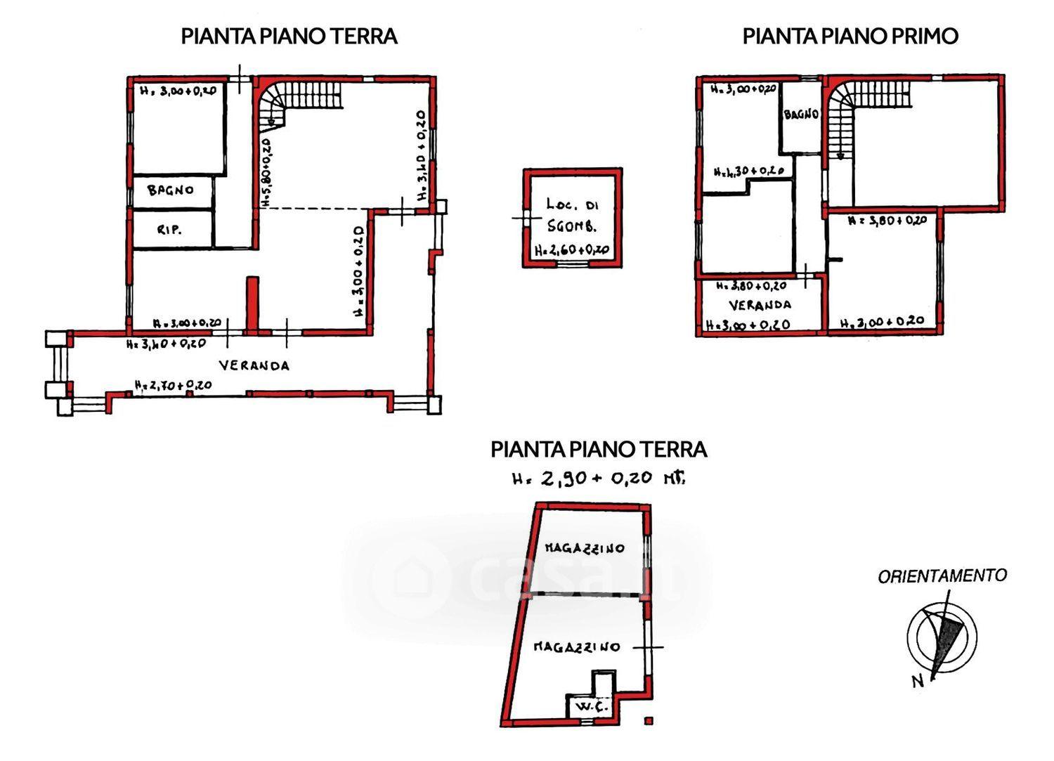 Villa in Strada Piatta 6