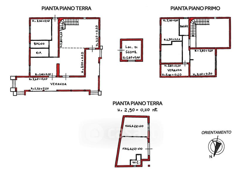 Villa in Strada Piatta 6