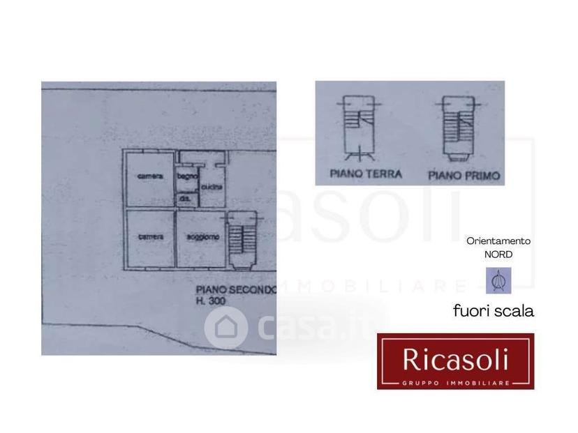 Appartamento in Via Dante Alighieri — foto 13 di 22