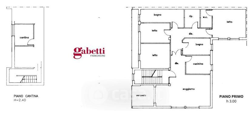Appartamento in Via Montalbo — foto 17 di 32