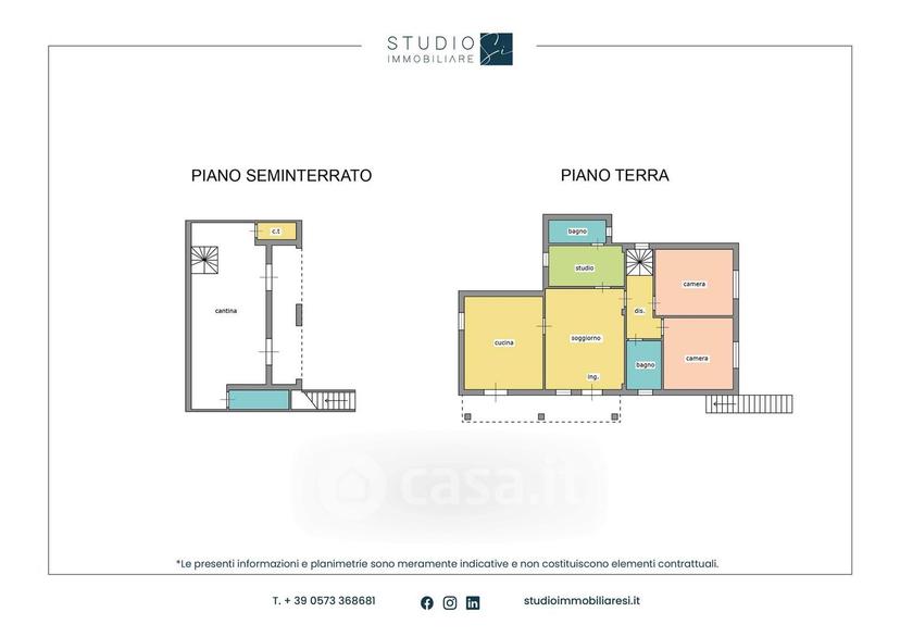 Villa in Via di Sarripoli — foto 24 di 31