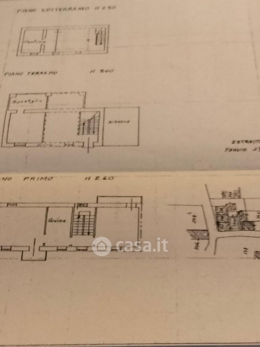 Appartamento in Via Officine Elettriche 40 — foto 19 di 25