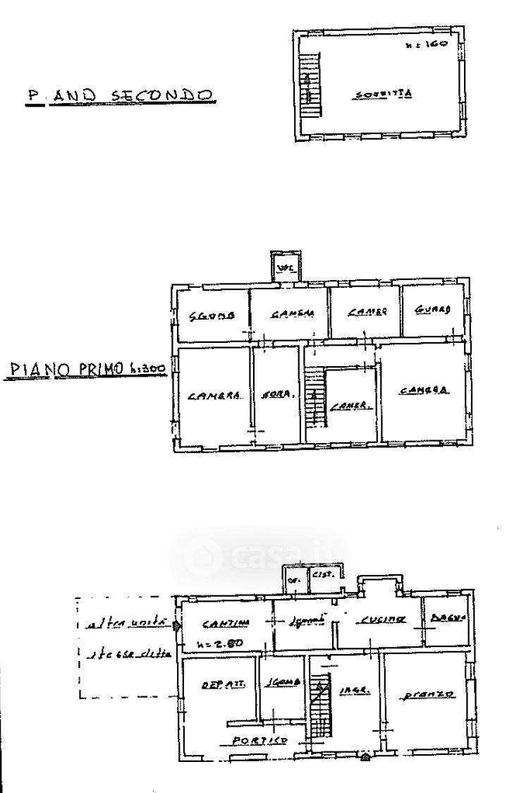 Villa in Strada di Santa Bona Vecchia 79 — foto 17 di 22