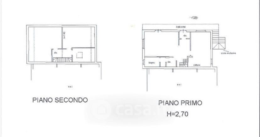 Trilocale in Via Don Antonio Galizzi — foto 10 di 21