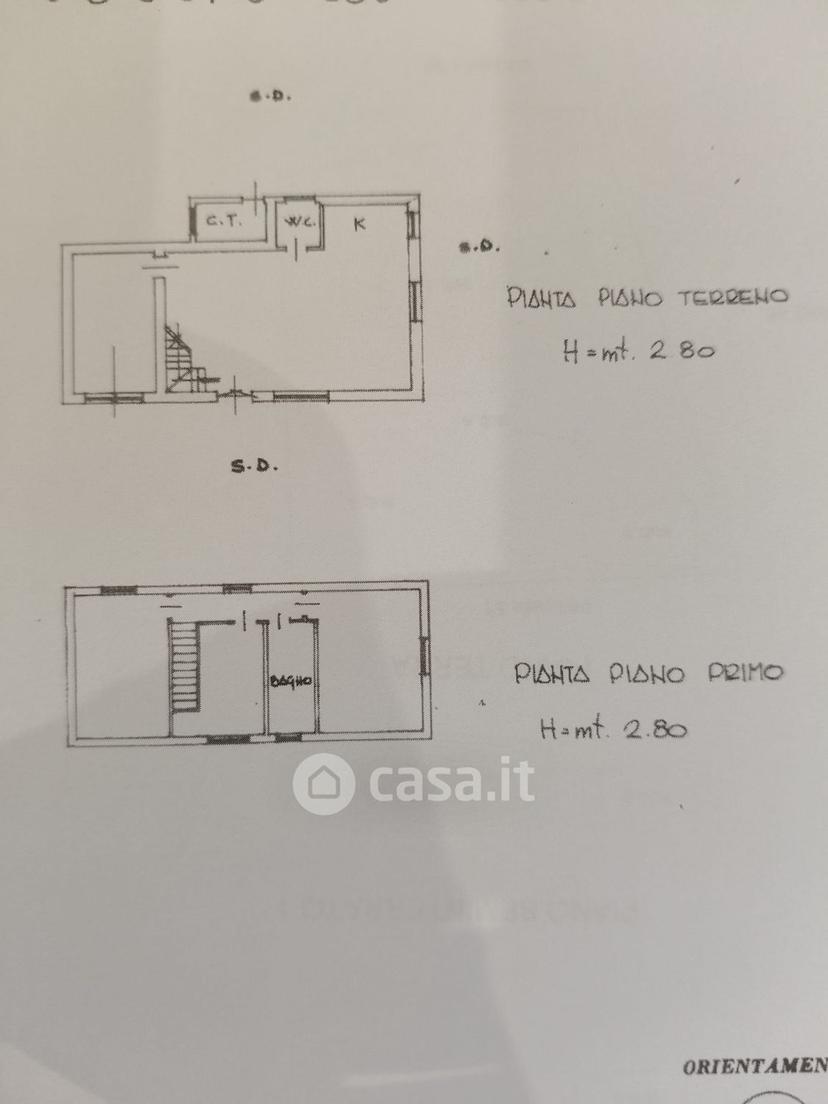 Villa in Strada Aquilano — foto 23 di 52