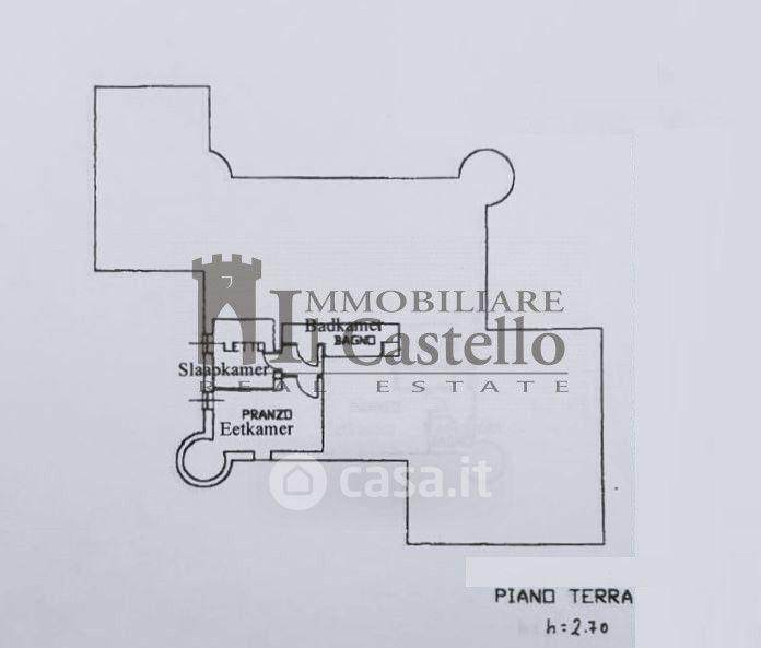 Villa in Via Vitellino — foto 13 di 42