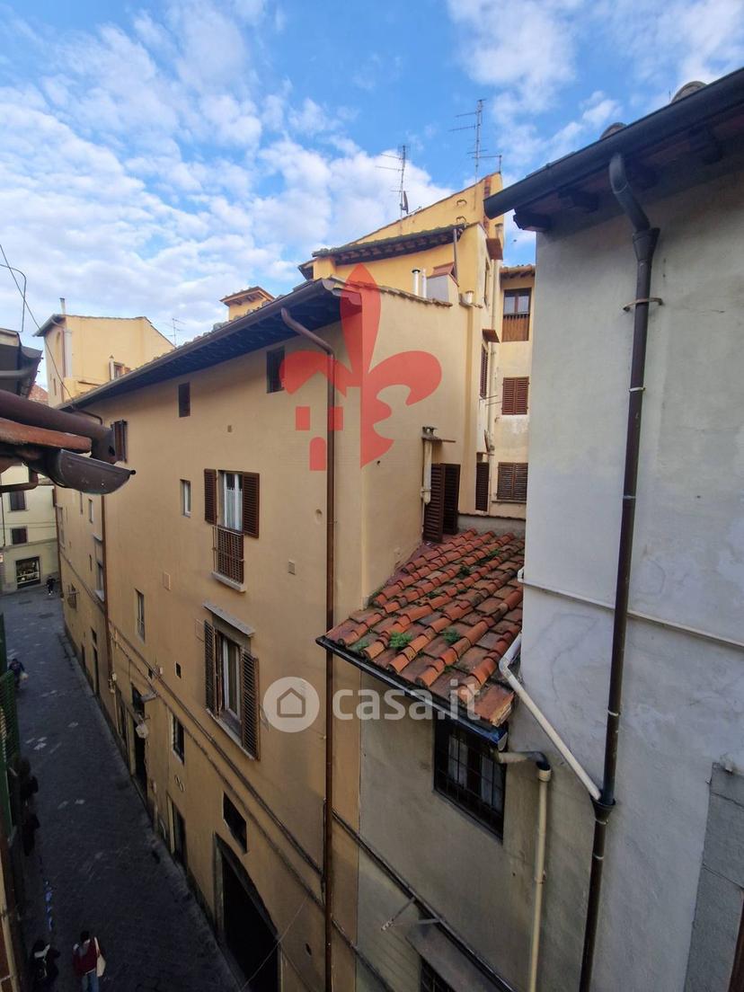 Trilocale in Via Dè Tornabuoni