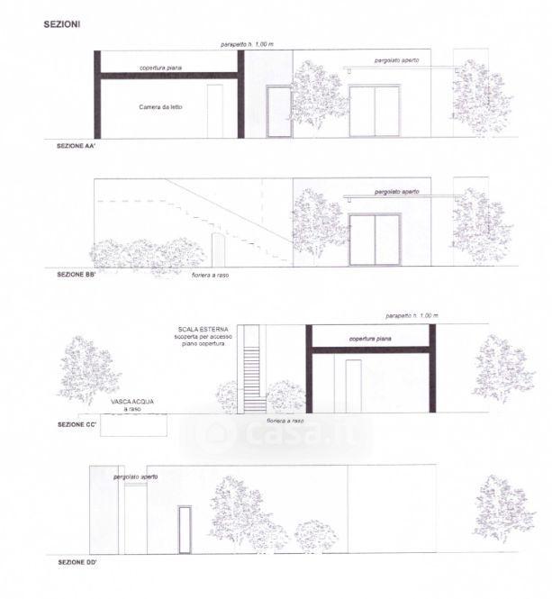 Villa in Via Schiafazzi — foto 14 di 14