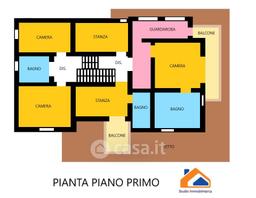Villa in Via del Molino