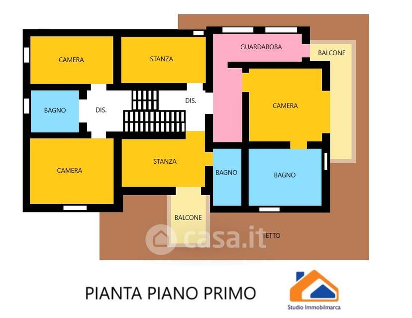 Villa in Via del Molino