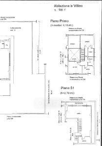Villa in Località Le Muracce — foto 8 di 8
