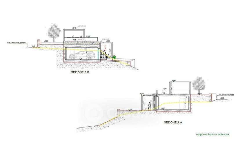 Villa in Via degli Ulivi — foto 8 di 8