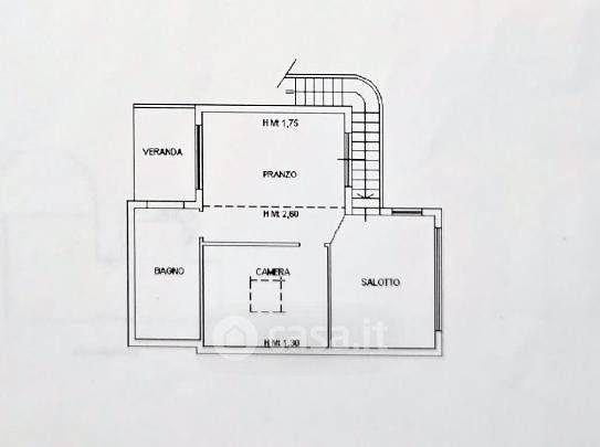 Villa in Via Tirreno 4 — foto 17 di 39