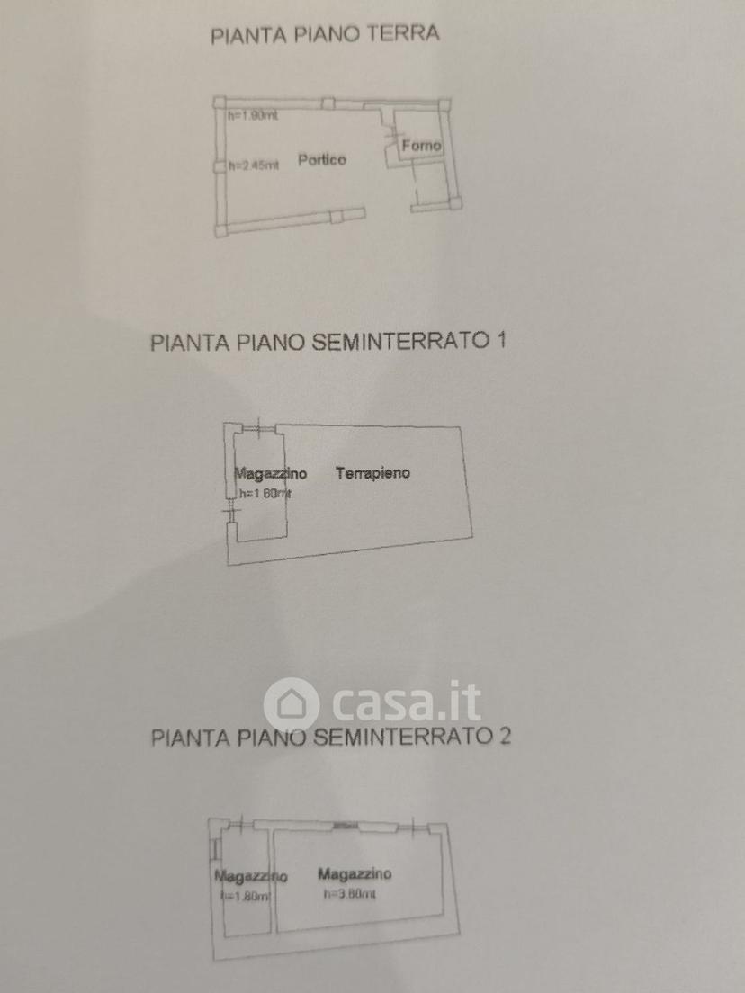Villa in Strada Aquilano — foto 38 di 52