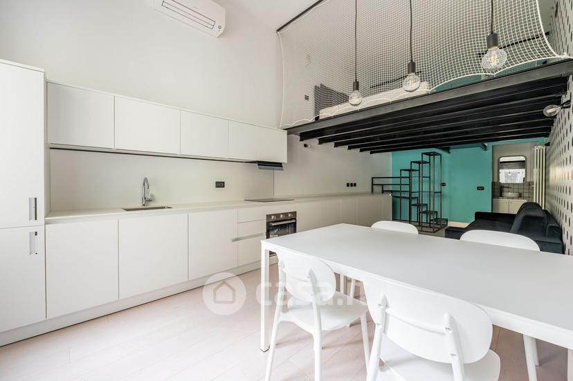 Loft in Via Privata Chieti — foto 15 di 28